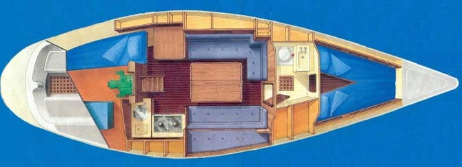 Sigma 33 layout